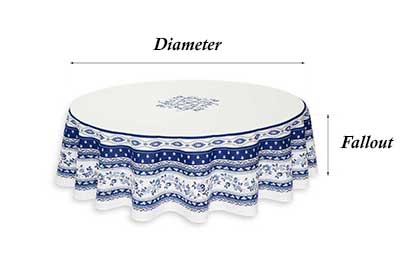 round-tablecloth-size